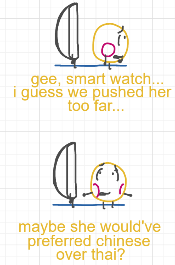 A panel from What's The Point, episode five of the Board Boards object show by Furretwalk/WalkingFurret.